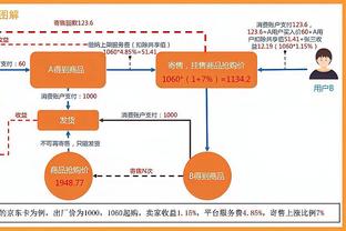 退钱？小贝社媒被冲：用梅西名字卖票骗球迷？永不支持迈阿密