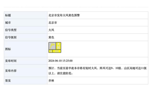 斯通：我和球队的年轻人都还不够好 目标是短期内拿到冠军