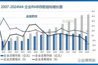 哈姆：人们总抨击伍德的防守但他能盖帽 他也很全面