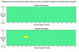 金融专家：纽卡的工资控制较为理想，1.87亿英镑还不到曼城的一半