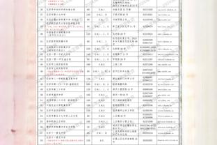 这力量什么水平？塔图姆在健身房训练拉起224.5kg硬拉