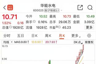 帕金斯：字母哥是时候做出牺牲了 他需要出任五号位